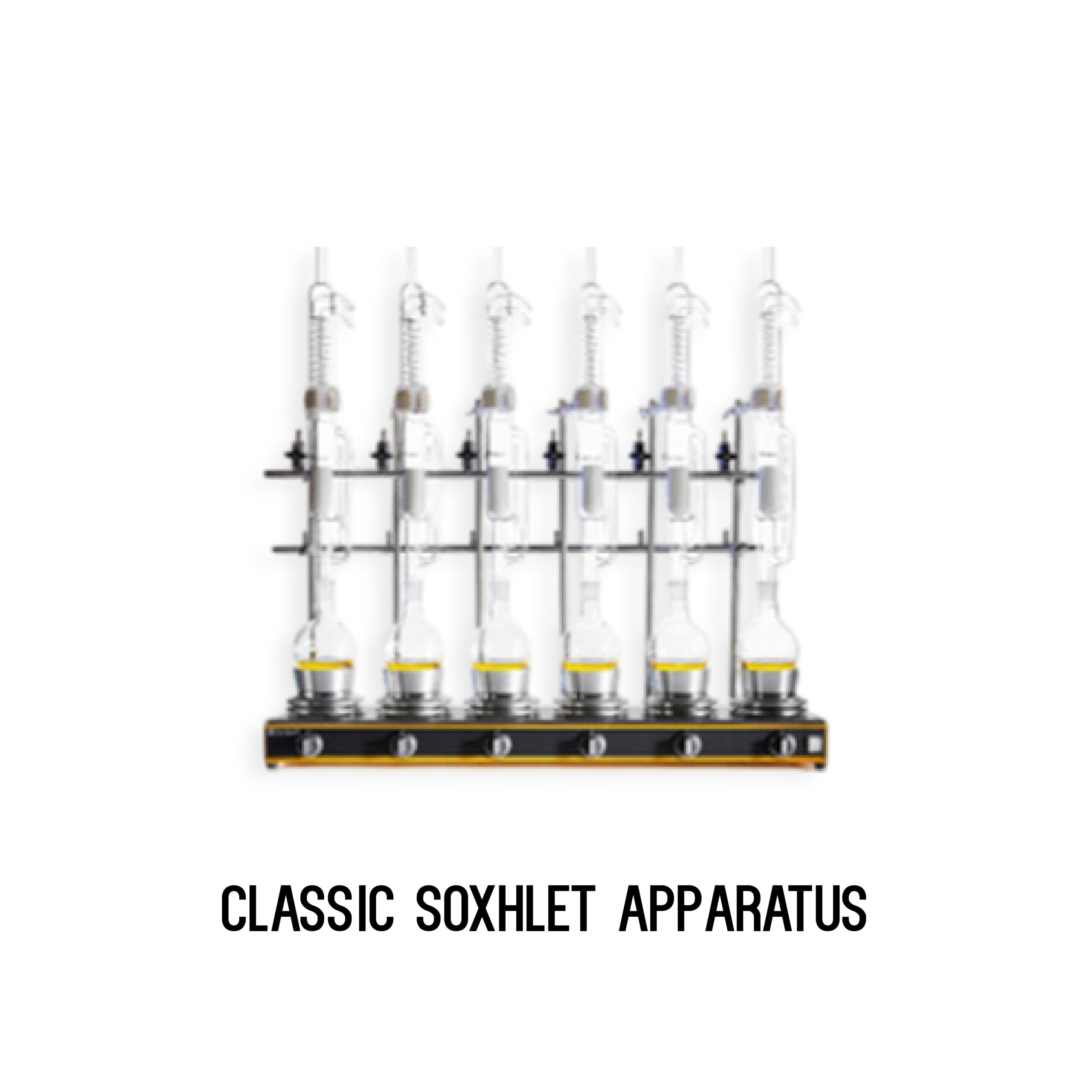 Classic Soxhlet Apparatus